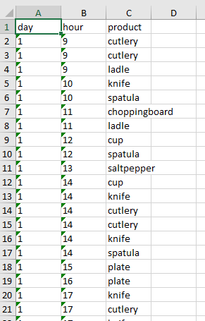 Capture d’écran de la fenêtre Microsoft Excel, qui montre un exemple de jeu de données de meilleures ventes d’objets à chaque heure de chaque jour dans l’année 2017.