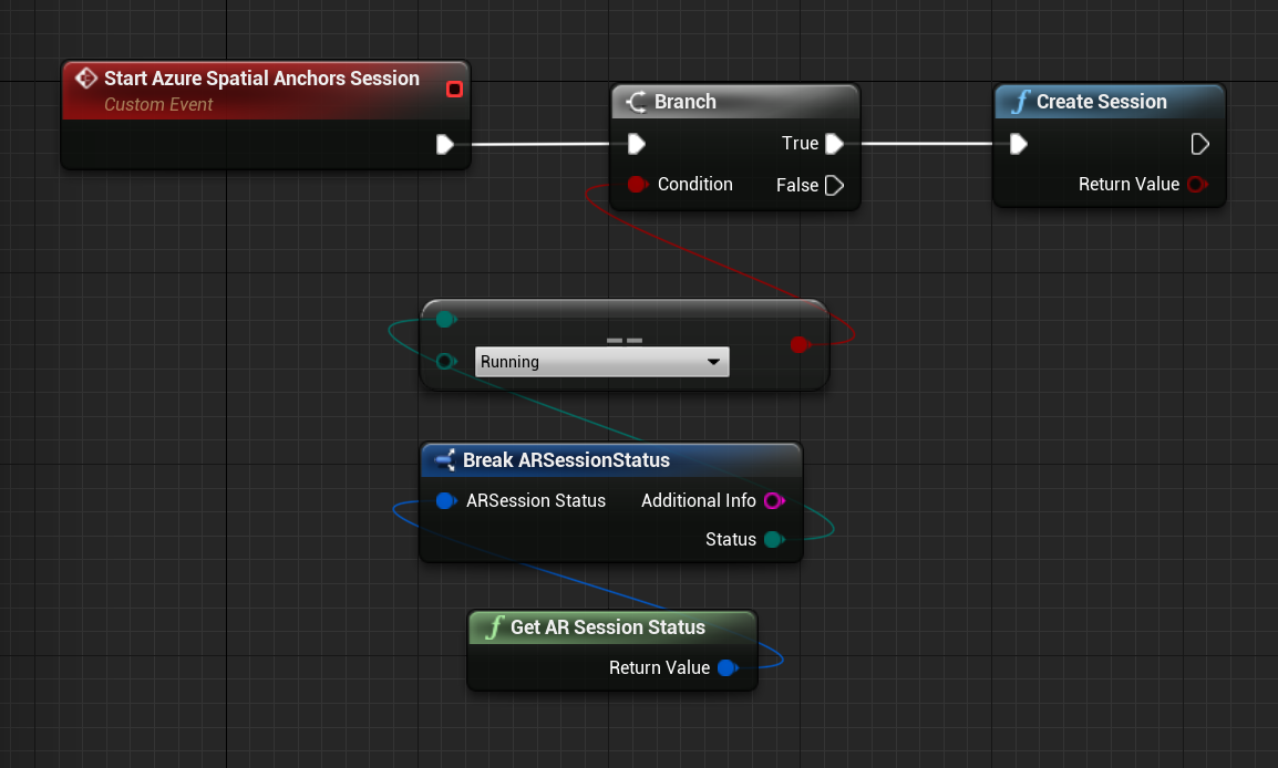 Blueprint de l’événement personnalisé lié au démarrage de la session Azure Spatial Anchors