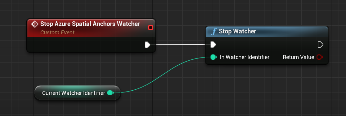 Blueprint de l’appel de la fonction Stop Watcher