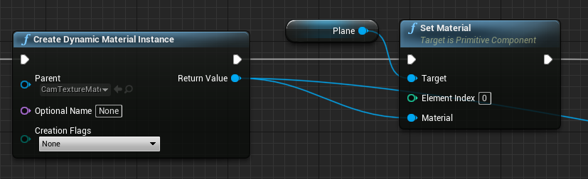 Blueprint de la fonction Créer une instance de matériau dynamique