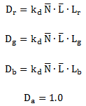 calculs bitmap de sortie.