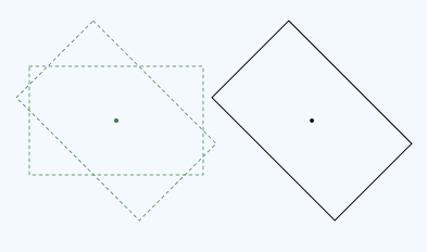 diagramme montrant la rotation suivie d’une traduction.