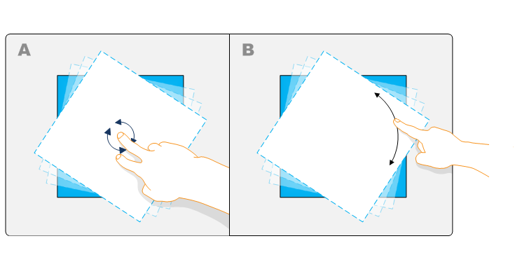 illustration montrant deux types de rotation d’un doigt : autour du centre ou autour du bord