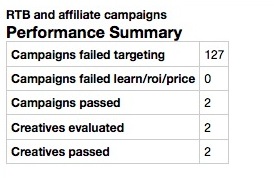 Capture d’écran du résumé des performances d’un exemple d’enchère de débogage.