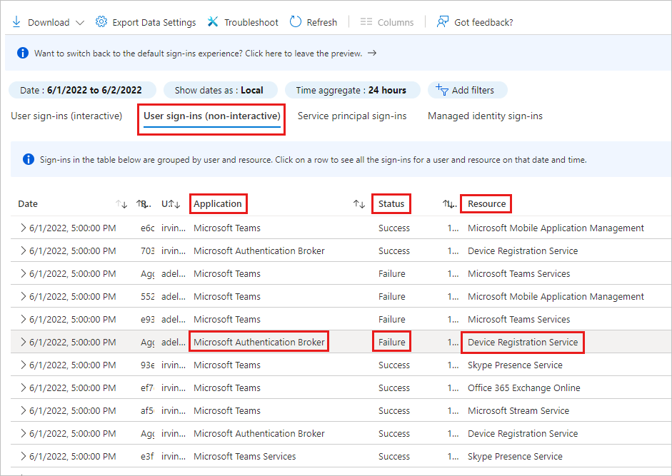 Screenshot di un log di accesso con la scheda Accessi utente (non interattivo), le colonne Applicazioni, Stato e Risorsa e le relative voci evidenziate.