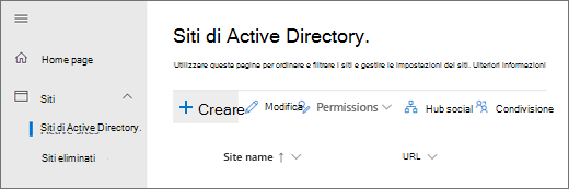 Pulsante Crea nella pagina Siti attivi.