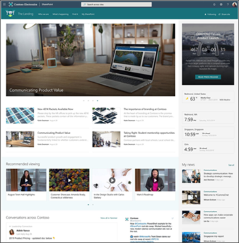 Screenshot di un sito home di SharePoint come esempio.