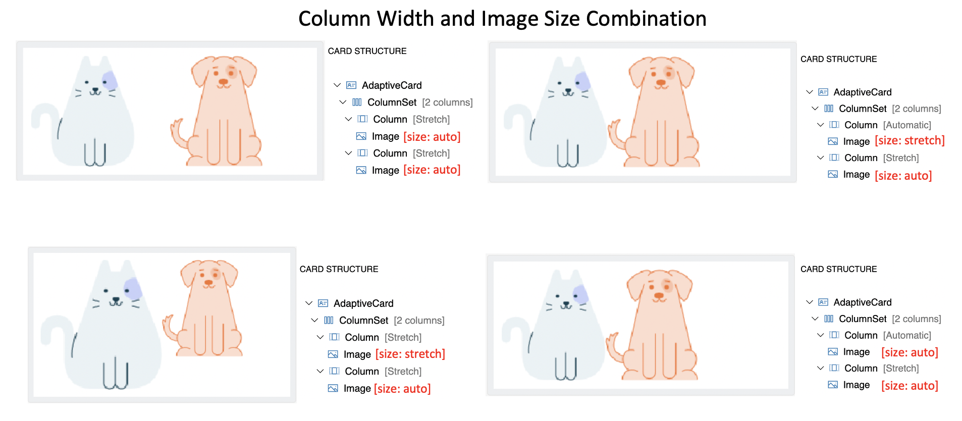 Combinazione di dimensioni delle colonne e delle dimensioni dell'immagine