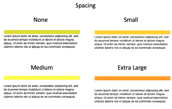 Elementi con combinazione di spaziatura diversa