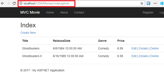 Screenshot che mostra la pagina M V C Movie Index. I due punti host locali 1 2 3 4 4 barre Film indice barra barra fantasma è nel campo U R L e cerchiato in rosso.