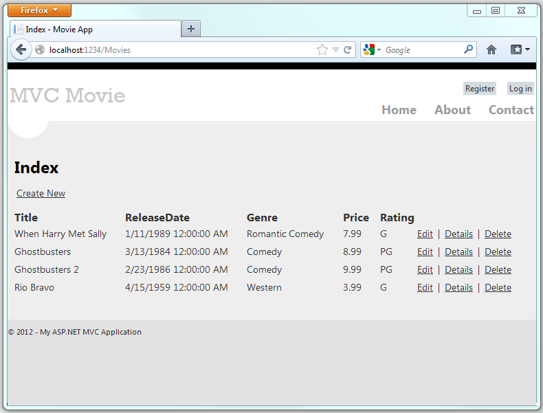 Screenshot che mostra la pagina M V C Movie Index con quattro film elencati.