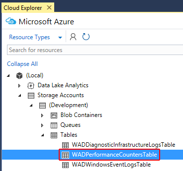 Selezione della tabella dei contatori delle prestazioni WAD in Visual Studio Cloud Explorer