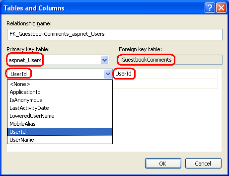 Stabilire un vincolo di chiave esterna tra le tabelle aspnet_Users e GuesbookComments