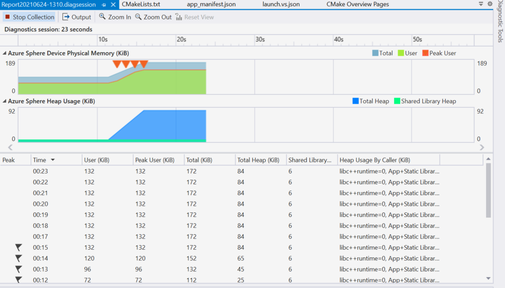 Utilizzo della memoria heap di Visual Studio