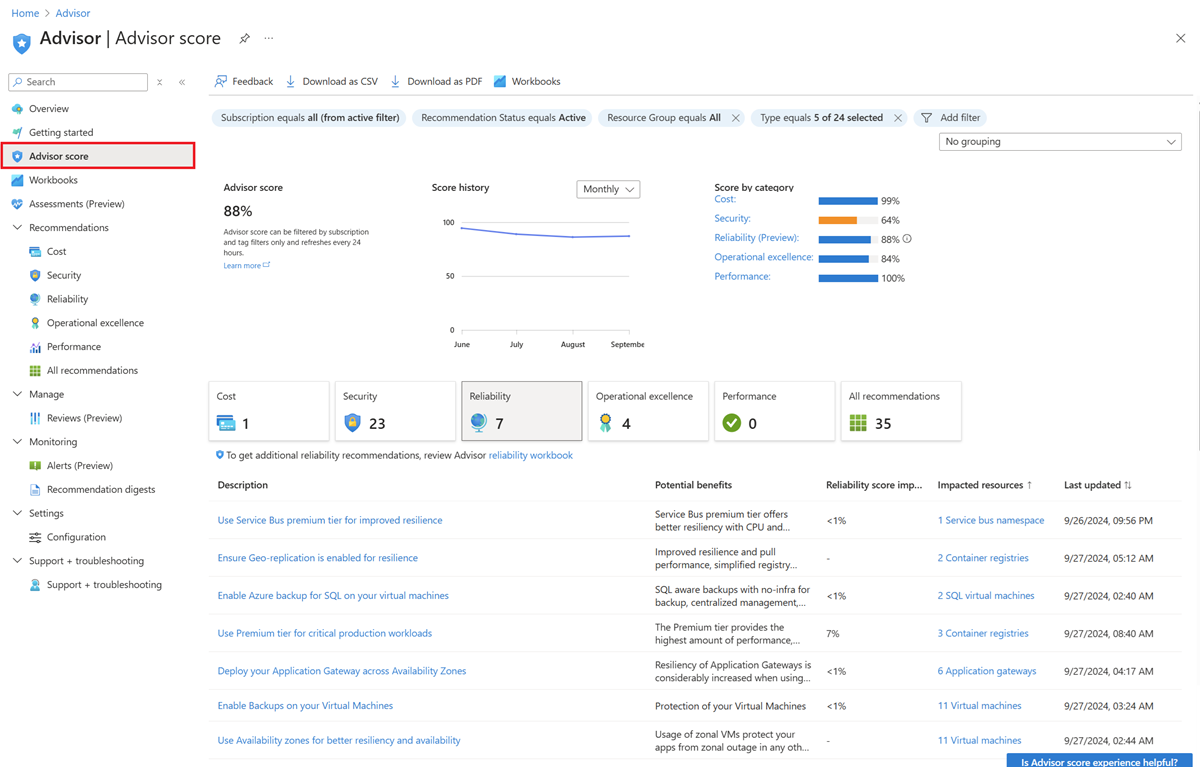 Screenshot che mostra il punto di ingresso di Advisor Score in Azure Advisor.