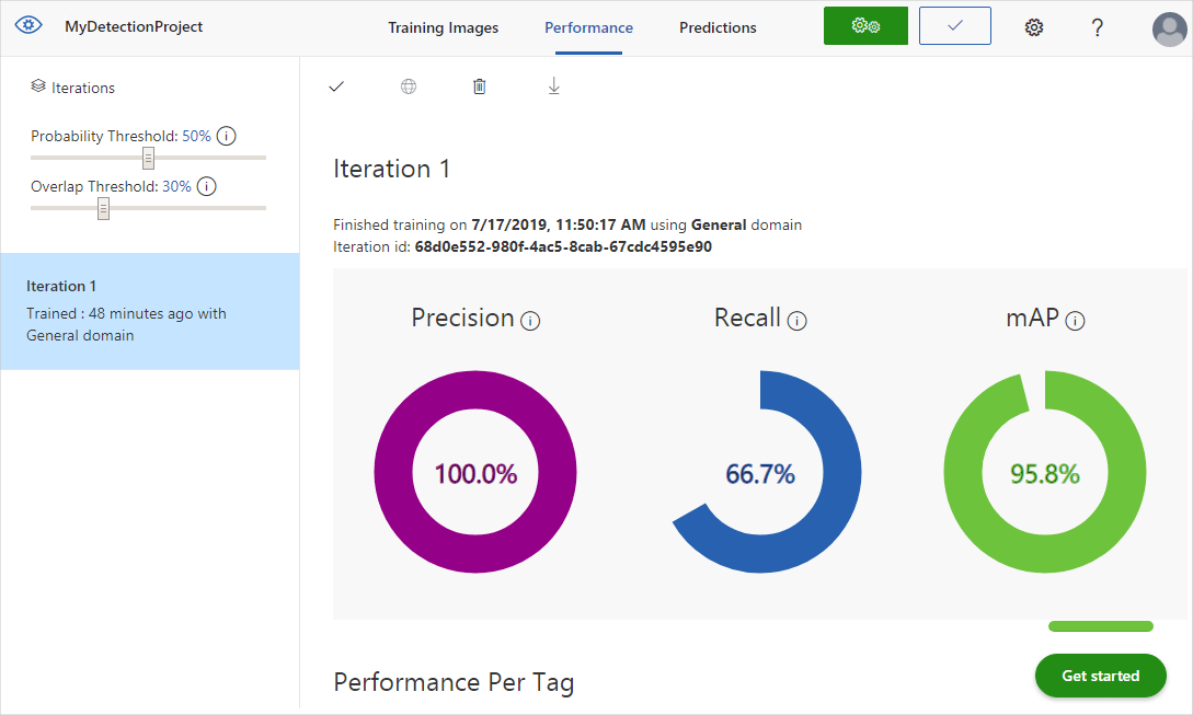 Screenshot che mostra i risultati del training con la precisione e il richiamo complessivi e la precisione media media.