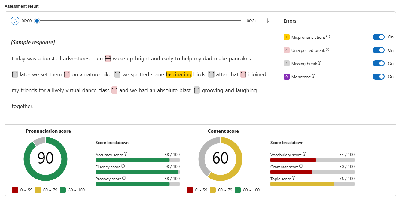 Screenshot del punteggio di pronuncia complessivo e del punteggio di contenuto complessivo in Azure AI Foundry.