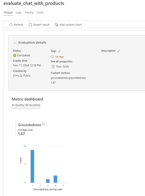 Screenshot che mostra la panoramica della valutazione nel portale di Azure AI Foundry.