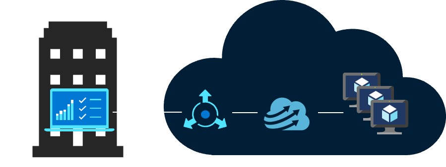 Diagramma che mostra un'architettura HPC di esempio per CycleCloud in Azure nel modello nativo cloud.