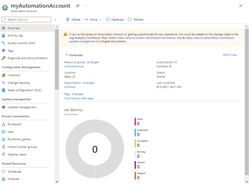 Pagina di panoramica dell'account di Automazione