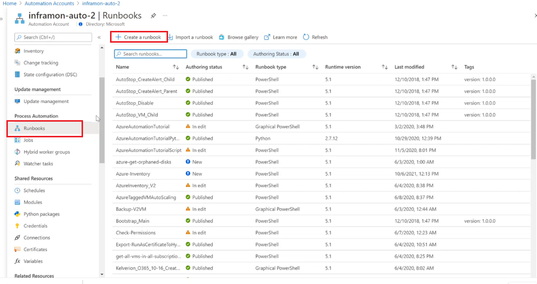 Creare un runbook del flusso di lavoro di PowerShell dal portale