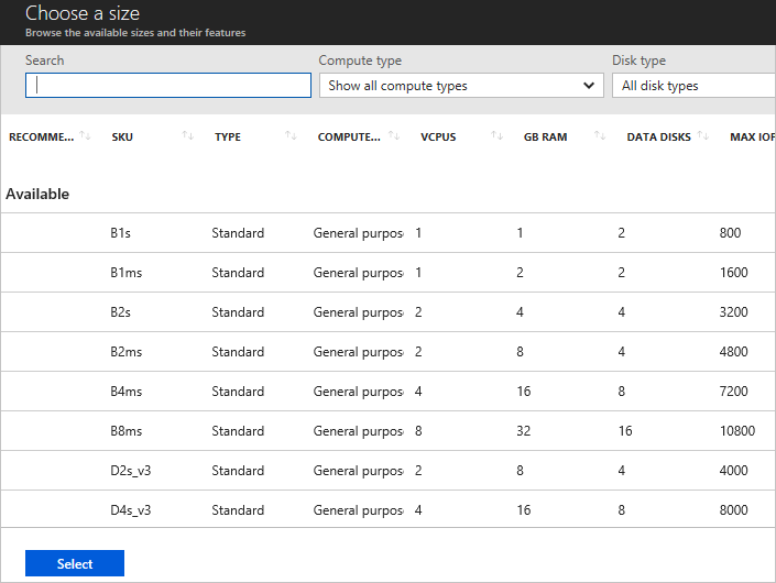 Microsoft.Compute.SizeSelector esteso