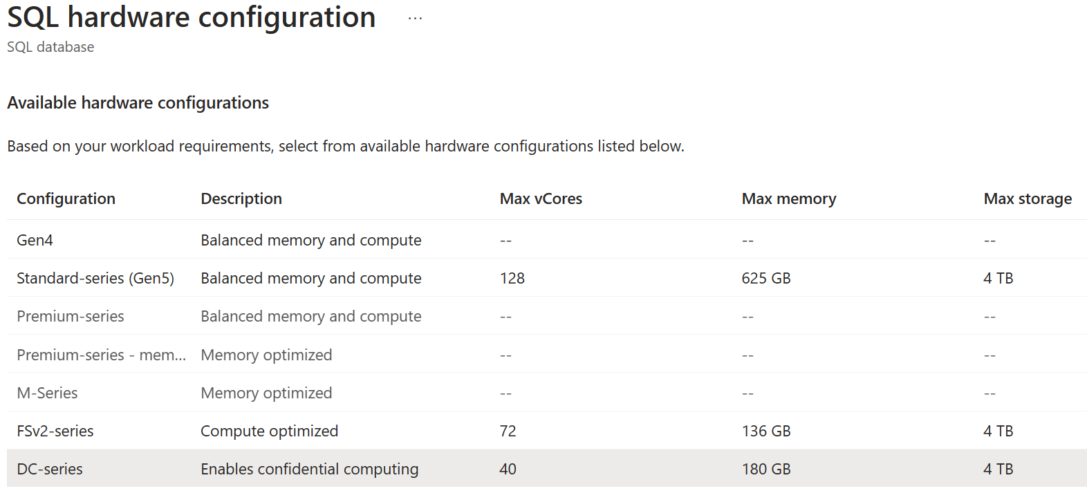 Screenshot del portale di Azure, che mostra l'opzione Configura database della serie DC.