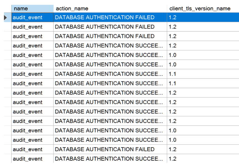 Screenshot di un risultato della query del file di controllo che mostra le connessioni alla versione TLS. 