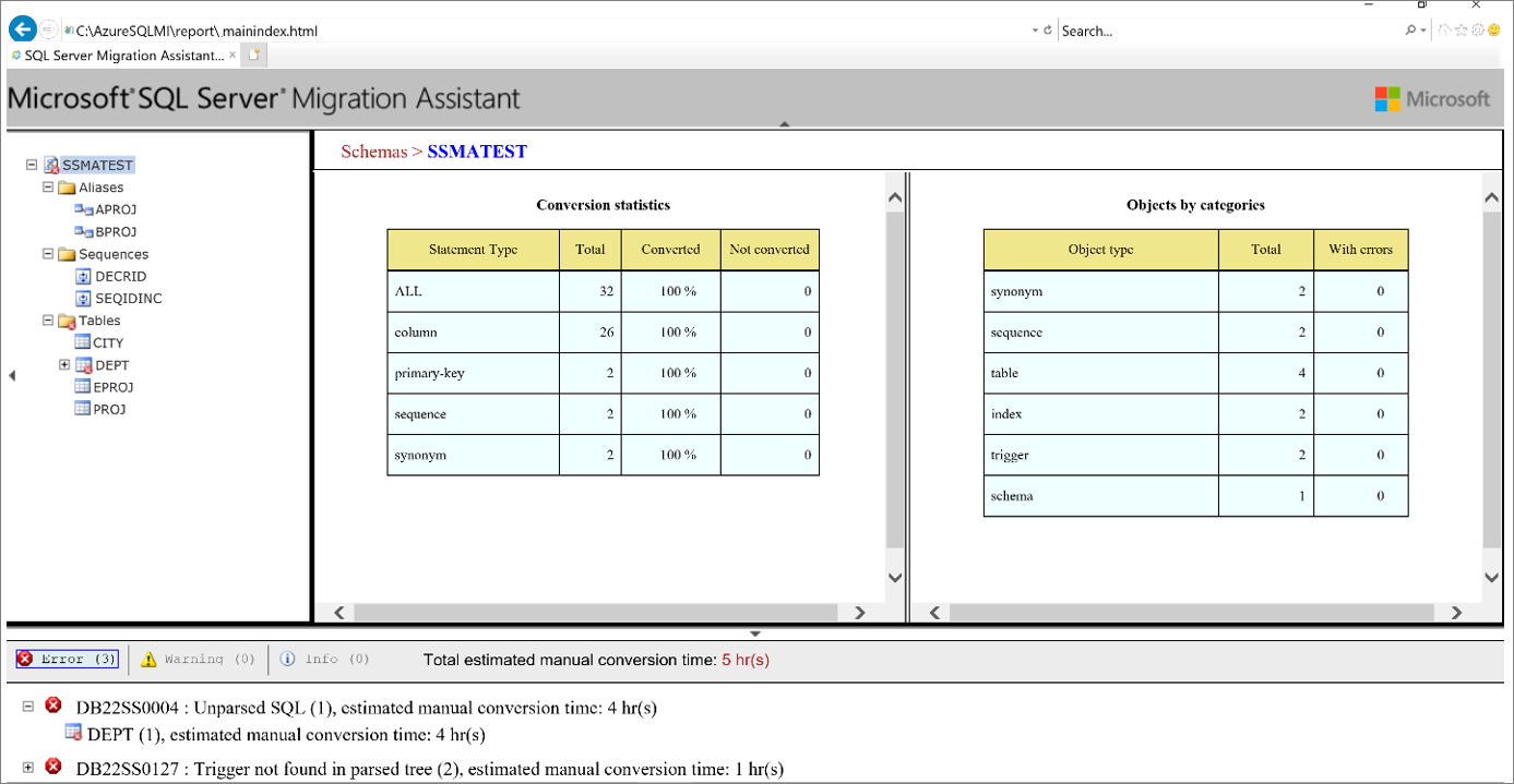 Screenshot del report da esaminare per identificare eventuali errori o avvisi