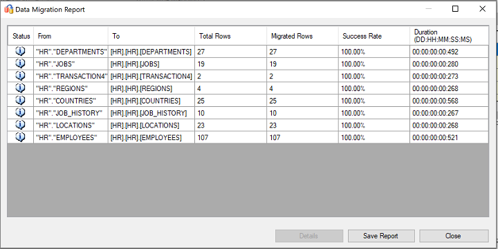 Screenshot che mostra il report di migrazione dei dati.