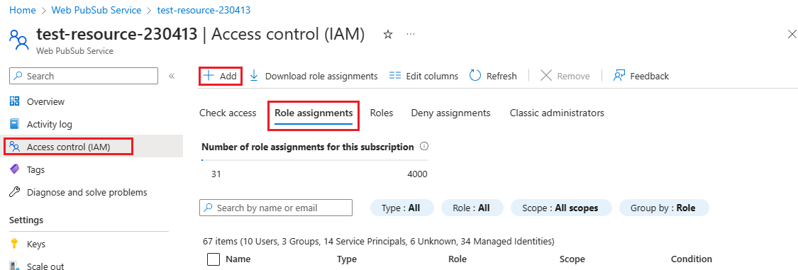 Screenshot che mostra un esempio del riquadro Controllo di accesso (IAM).