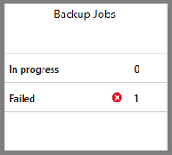 Riquadro Processi di backup