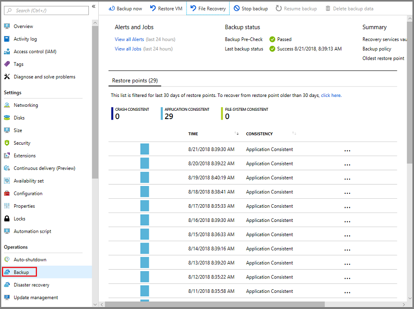 Aprire la voce di backup dell'insieme di credenziali di Servizi di ripristino