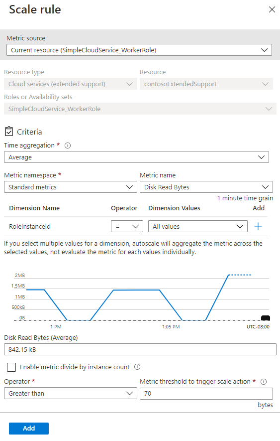 Immagine che mostra la configurazione di regole di scalabilità automatica personalizzate nel portale di Azure