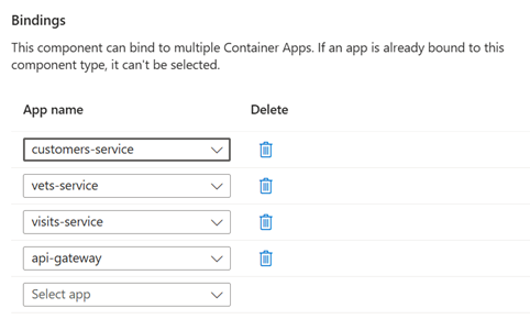 Screenshot della sezione Binding. Sono elencate quattro app: customers-service, vets-service, visits-service e un gateway p i.