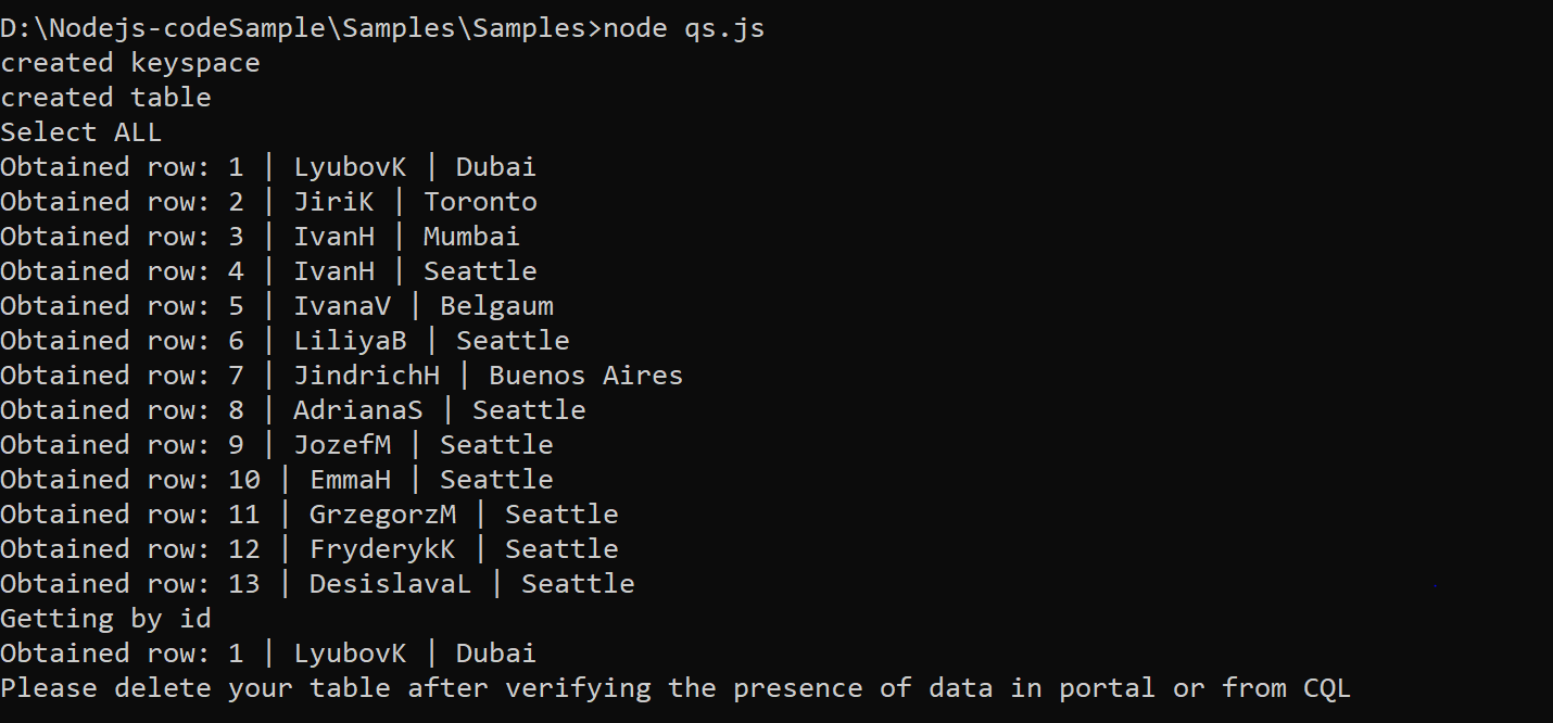 Screenshot che mostra una finestra del prompt dei comandi in cui è possibile visualizzare e verificare l'output.