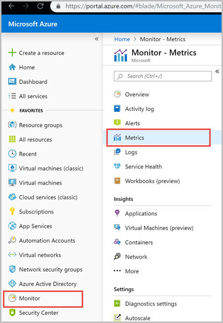 Riquadro Metriche in Monitoraggio di Azure