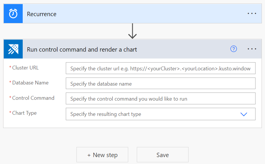 Screenshot del comando Esegui gestione ed esegue il rendering di un grafico nel riquadro ricorrenza.