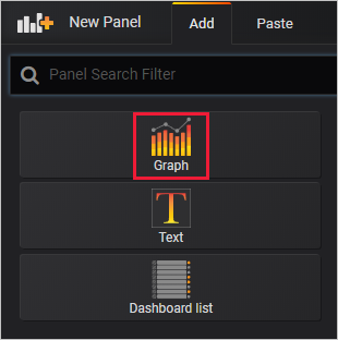 Screenshot della pagina per l'aggiunta di un pannello con l'opzione del grafico evidenziata.