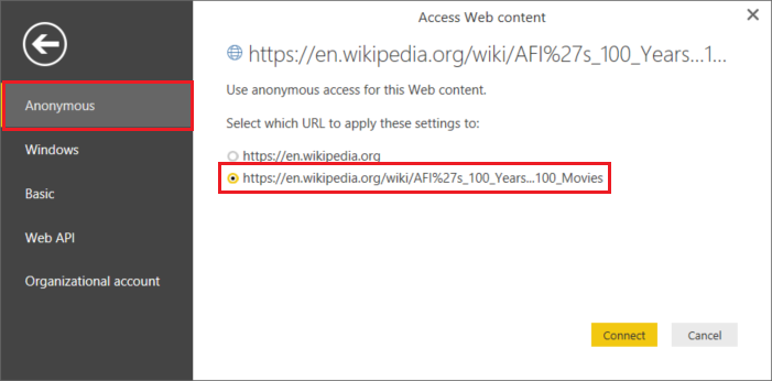 Access Web content dialog box