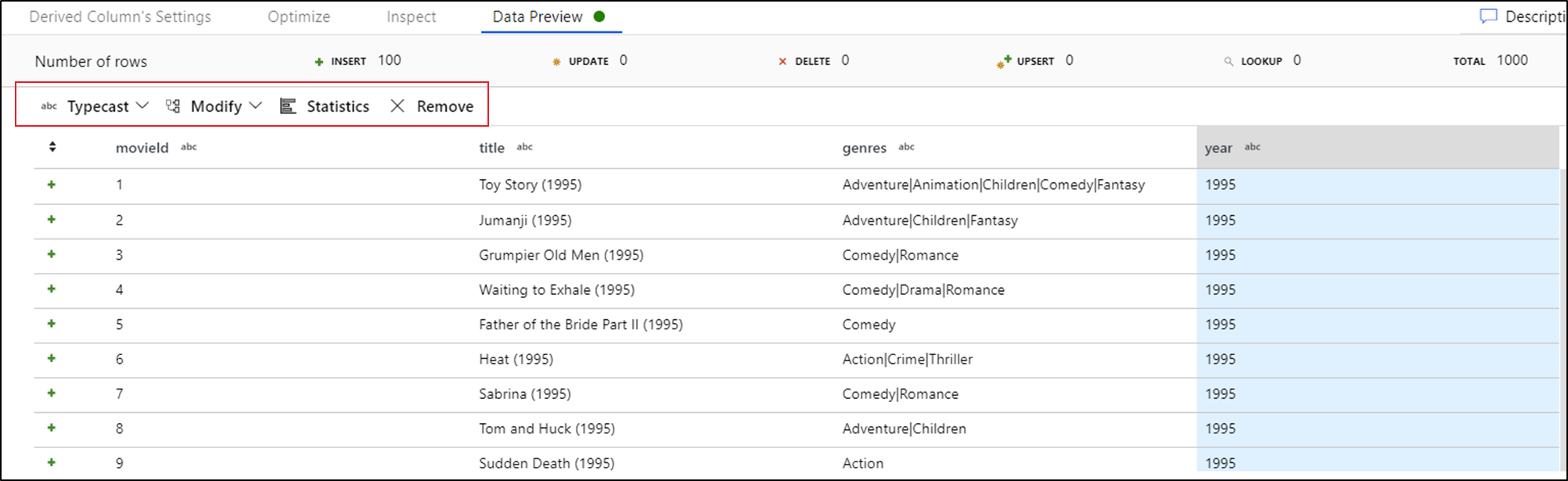 Screenshot che mostra la barra degli strumenti dell'anteprima dei dati con opzioni: Typecast, Modify, Statistics e Remove.