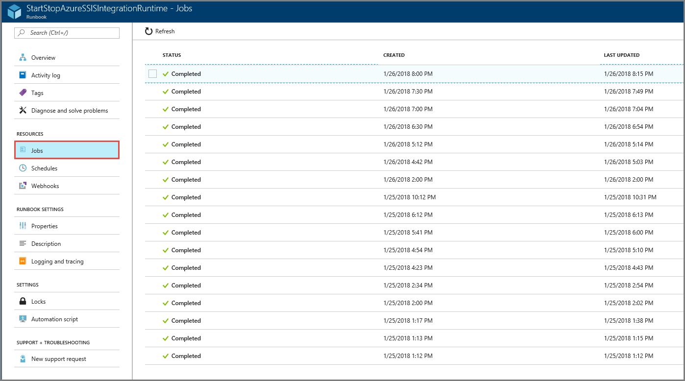 Screenshot che mostra la pianificazione per l'avvio di un runtime di integrazione Azure-SSIS.