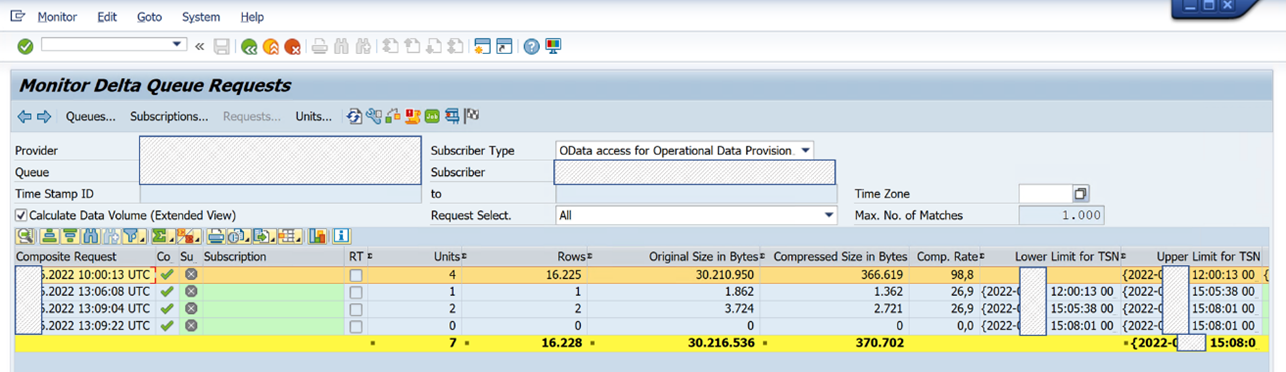 Screenshot dello strumento SAP ODQMON con richieste di coda delta visualizzate.