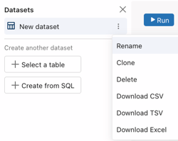 Menu che mostra le opzioni del set di dati