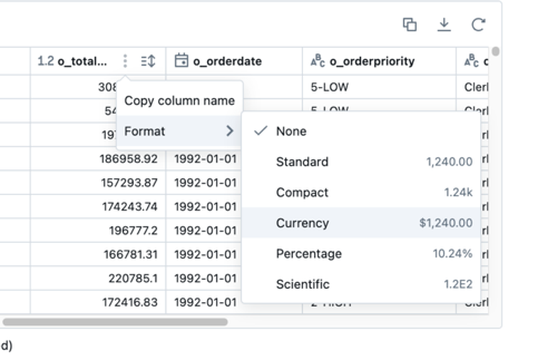 Colonna numerica con opzioni di formattazione, ad esempio valuta e percentuale.