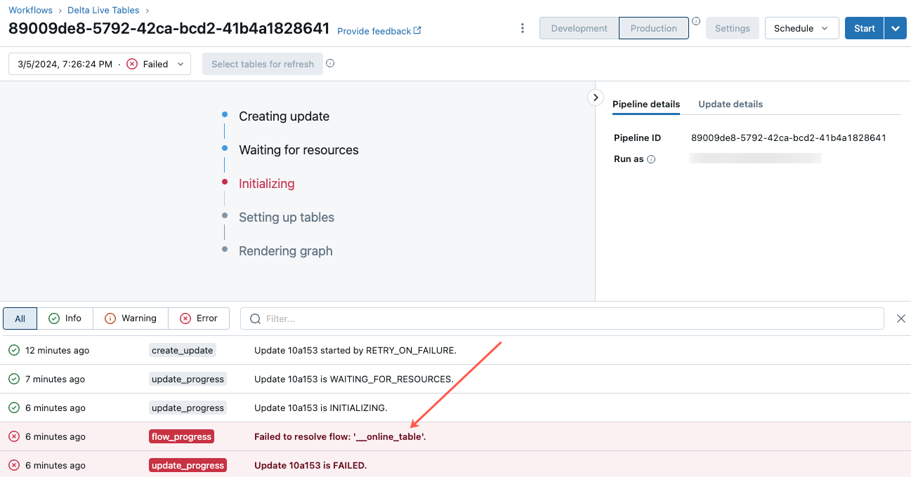 messaggio di errore online della pipeline tables