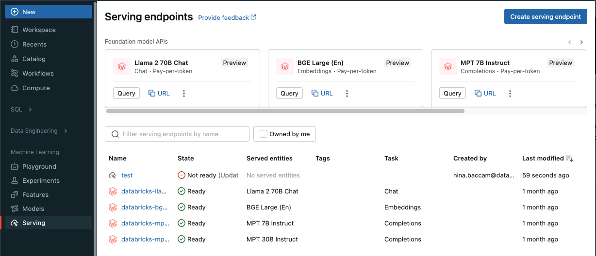 Costi nella gestione del modello di Databricks