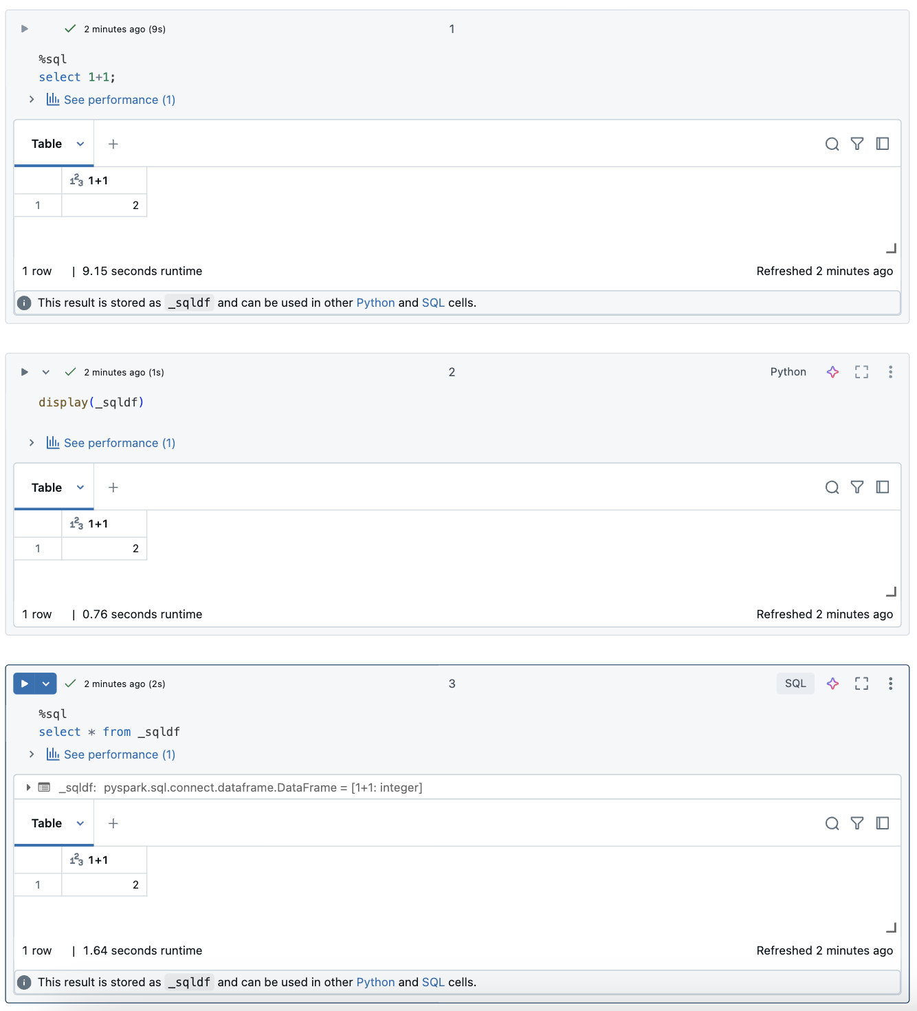 dataframe dei risultati sql