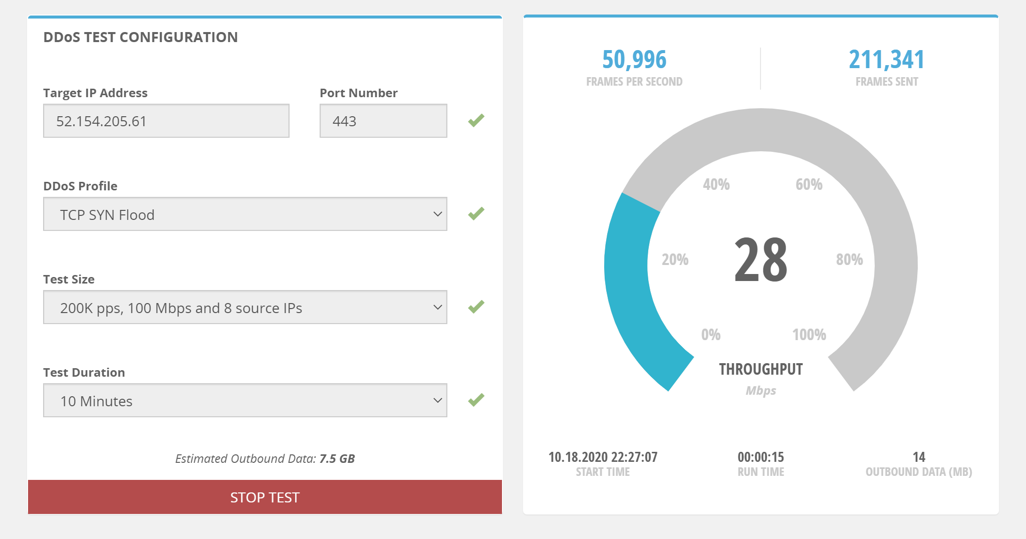 Esempio di simulazione di attacchi DDoS: BreakingPoint Cloud.