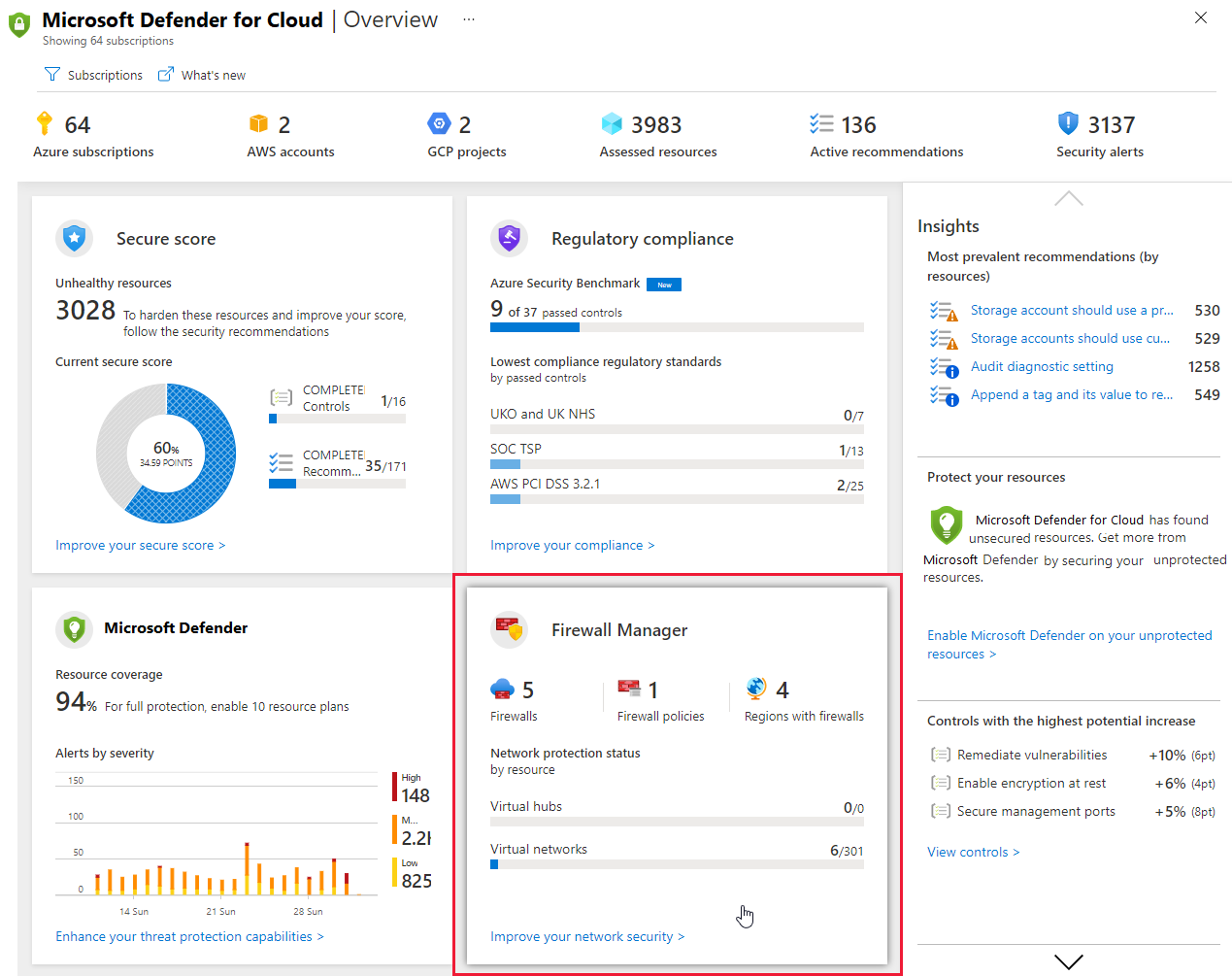 Dashboard di panoramica del Centro sicurezza con un riquadro per Firewall di Azure